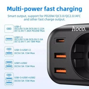 Prise Murale 4000W NS3 HOCO